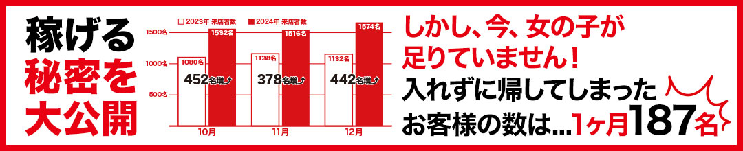 すすきの・札幌ファッションヘルス恋愛 生 欲情の扉